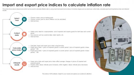 Inflation Strategies A Comprehensive Import And Export Price Indices To Calculate Inflation Rate Fin SS V