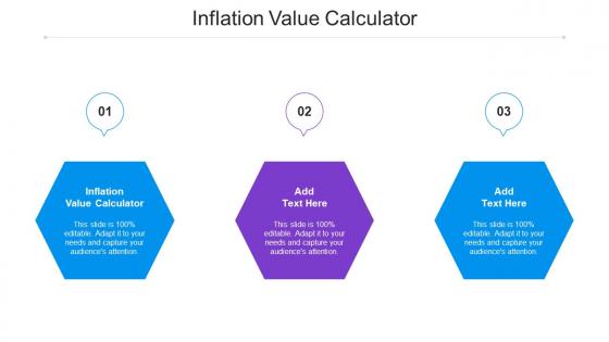 Inflation Value Calculator Ppt Powerpoint Presentation Inspiration Layout Ideas Cpb
