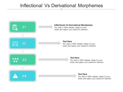 Inflectional vs derivational morphemes ppt powerpoint presentation styles examples cpb
