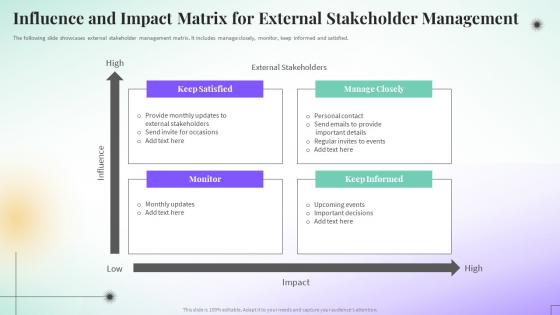 Influence And Impact Matrix For External Stakeholder Management