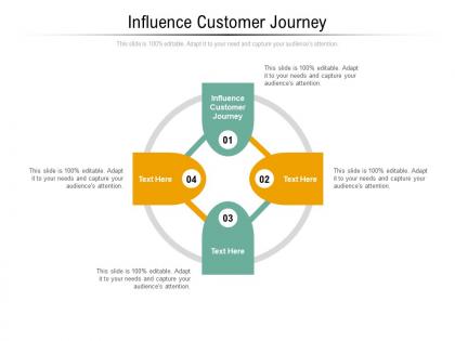 Influence customer journey ppt powerpoint presentation show visuals cpb