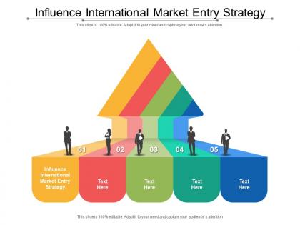 Influence international market entry strategy ppt powerpoint presentation pictures elements cpb