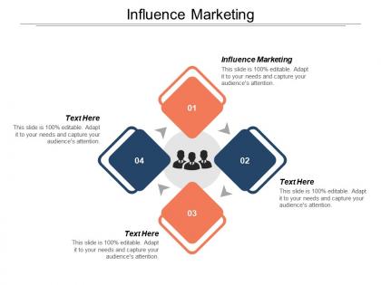 Influence marketing ppt powerpoint presentation file samples cpb
