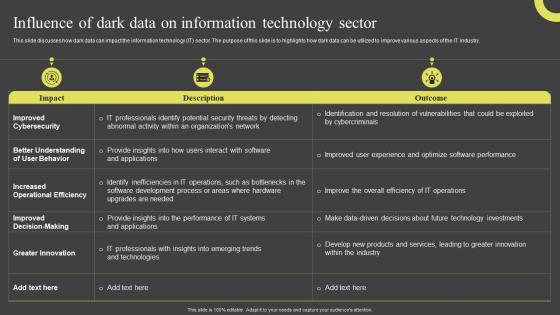 Influence Of Dark Data On Information Technology Sector Dark Data And Its Utilization