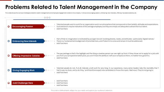 Influence of engagement strategies problems related to talent management in the company