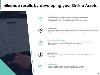 Influence results by developing your online assets ppt powerpoint presentation slides
