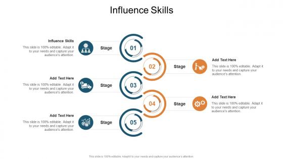 Influence Skills In Powerpoint And Google Slides Cpb