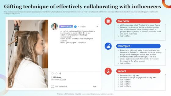 Influencer Advertising Guide Gifting Technique Of Effectively Collaborating Strategy SS V
