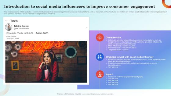 Influencer Advertising Guide Introduction To Social Media Influencers To Improve Strategy SS V