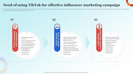 Influencer Advertising Guide Need Of Using Tiktok For Effective Influencer Strategy SS V