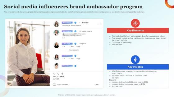 Influencer Advertising Guide Social Media Influencers Brand Ambassador Program Strategy SS V
