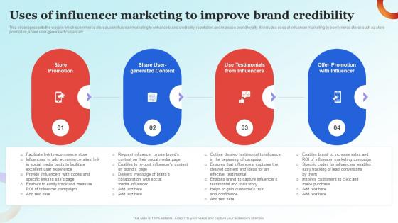 Influencer Advertising Guide Uses Of Influencer Marketing To Improve Brand Credibility Strategy SS V