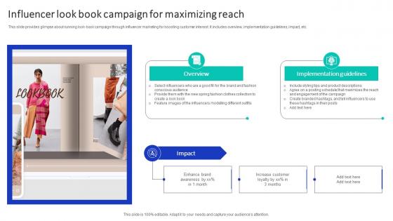 Influencer Look Book Campaign For Efficient Marketing Campaign Plan Strategy SS V
