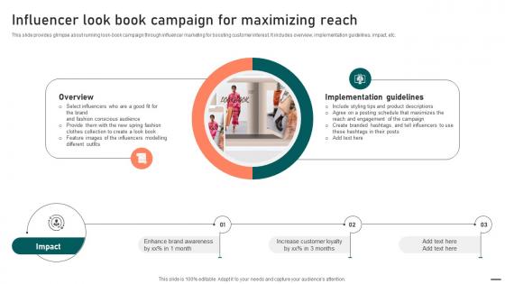 Influencer Look Book Campaign For Maximizing Effective Guide To Boost Brand Exposure Strategy SS V