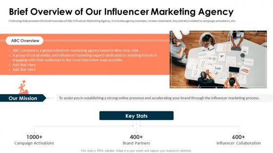 Influencer marketing brief overview of our influencer marketing agency