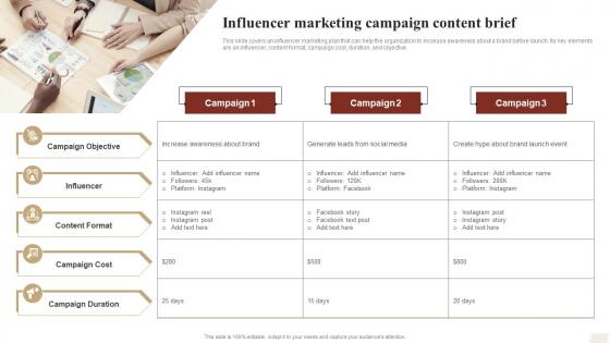 Influencer Marketing Campaign Content Brief Ways To Optimize Strategy SS V