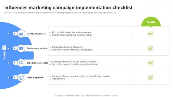 Influencer Marketing Campaign Implementation Effective Benchmarking Process For Marketing CRP DK SS