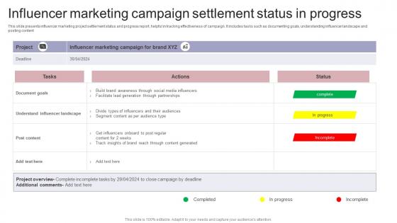 Influencer Marketing Campaign Settlement Status In Progress