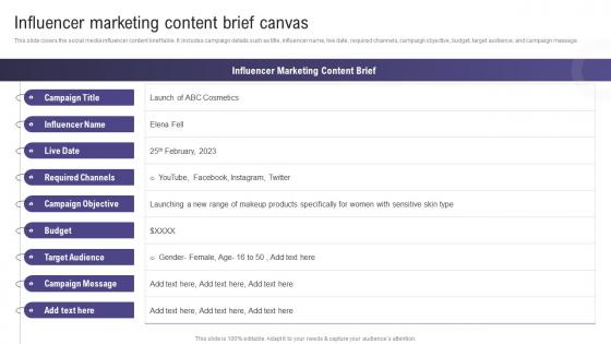 Influencer Marketing Content Brief Canvas Using Social Media To Amplify Wom Marketing Efforts MKT SS V