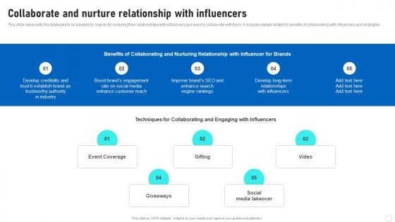 Influencer Marketing Guide Collaborate And Nurture Relationship With Influencers Strategy SS V