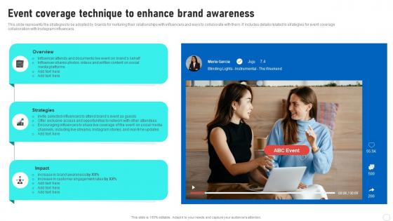 Influencer Marketing Guide Event Coverage Technique To Enhance Brand Awareness Strategy SS V