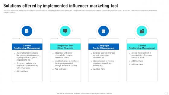 Influencer Marketing Guide Solutions Offered By Implemented Influencer Marketing Tool Strategy SS V