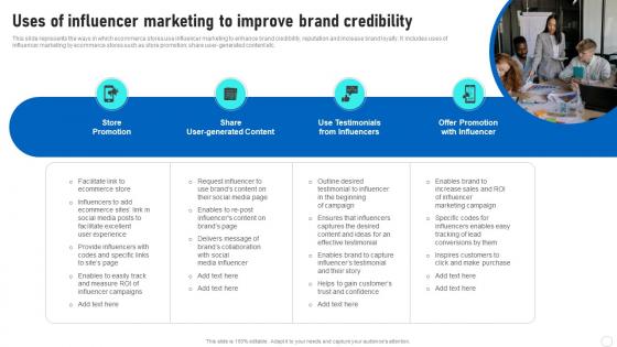 Influencer Marketing Guide Uses Of Influencer Marketing To Improve Brand Credibility Strategy SS V