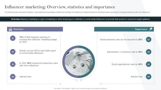 Influencer Marketing Overview Statistics And Importance Complete Guide To Develop Business