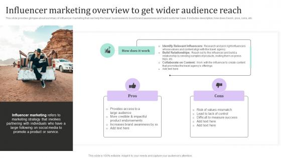 Influencer Marketing Overview To Get Wider New And Effective Guidelines For Tourist Strategy SS V