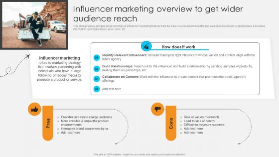 Influencer Marketing Overview To Get Wider Streamlined Marketing Plan For Travel Business Strategy SS V