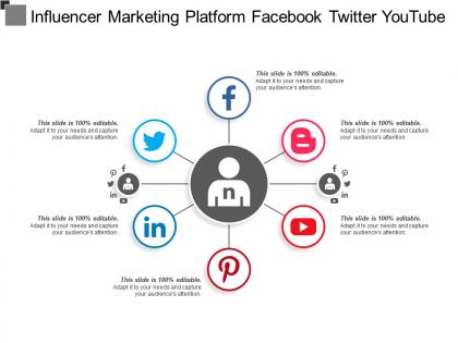 Influencer marketing platform facebook twitter youtube