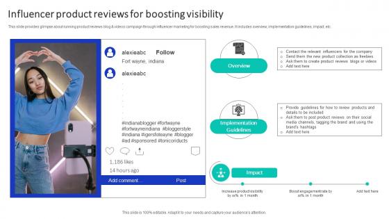 Influencer Product Reviews For Boosting Efficient Marketing Campaign Plan Strategy SS V