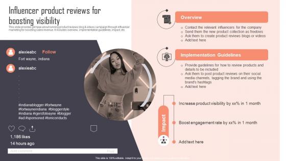 Influencer Product Reviews For Boosting Visibility Implementing New Marketing Campaign Plan Strategy SS