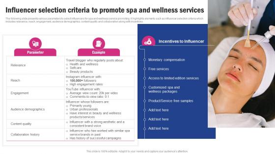 Influencer Selection Criteria To Promote Spa Business Promotion Strategy To Increase Brand Strategy SS V