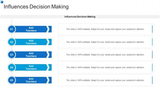Influences Decision Making In Powerpoint And Google Slides Cpb
