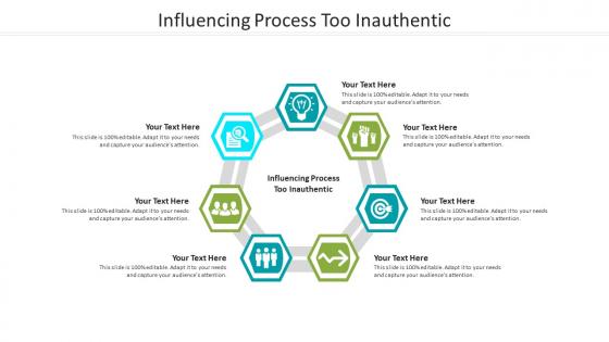 Influencing process too inauthentic ppt powerpoint presentation slides background designs cpb