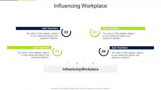 Influencing Workplace In Powerpoint And Google Slides Cpb