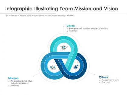 Infographic illustrating team mission and vision