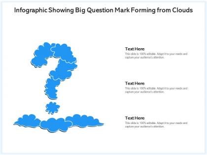 Infographic showing big question mark forming from clouds