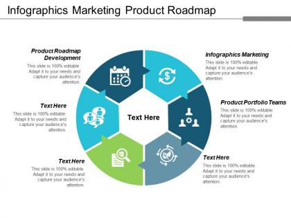 Infographics marketing product roadmap development product portfolio teams cpb