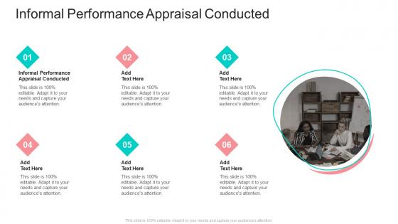 Informal Performance Appraisal Conducted In Powerpoint And Google Slides Cpb