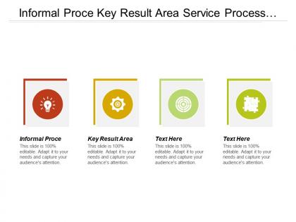 Informal price key result area service process satisfaction
