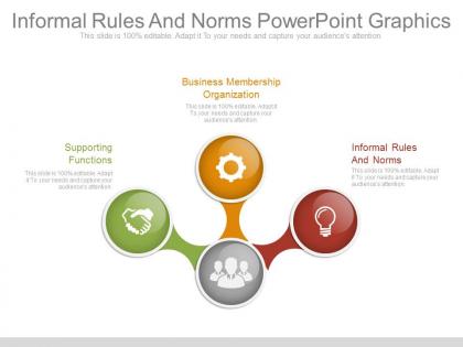 Informal rules and norms powerpoint graphics