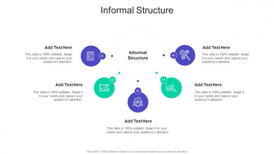 Informal Structure In Powerpoint And Google Slides Cpb