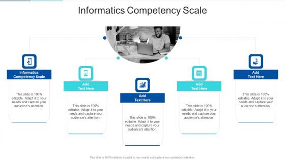 Informatics Competency Scale In Powerpoint And Google Slides Cpb