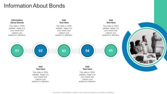 Information About Bonds In Powerpoint And Google Slides Cpb