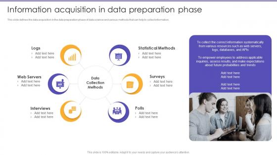 Information Acquisition In Data Preparation Phase Information Science Ppt Formats