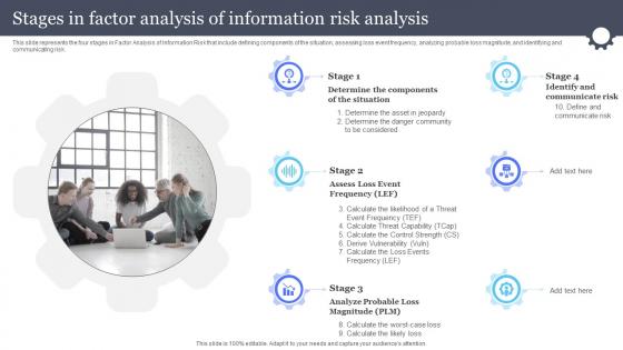 Information And Communications Governance Ict Governance Stages In Factor Analysis Of Information