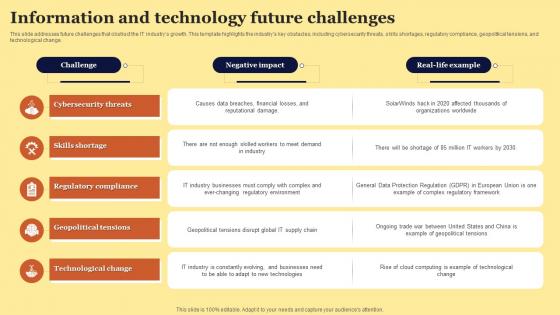 Information And Technology Future Challenges