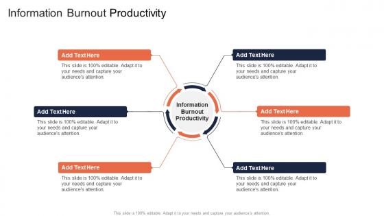 Information Burnout Productivity In Powerpoint And Google Slides Cpb